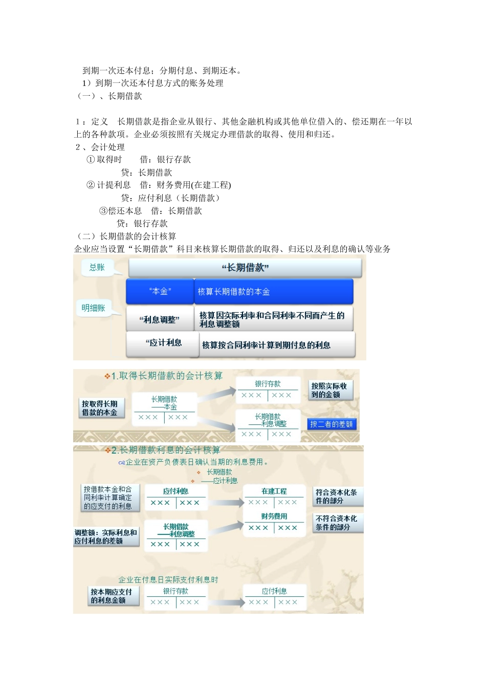 非流动负债文档资料_第3页