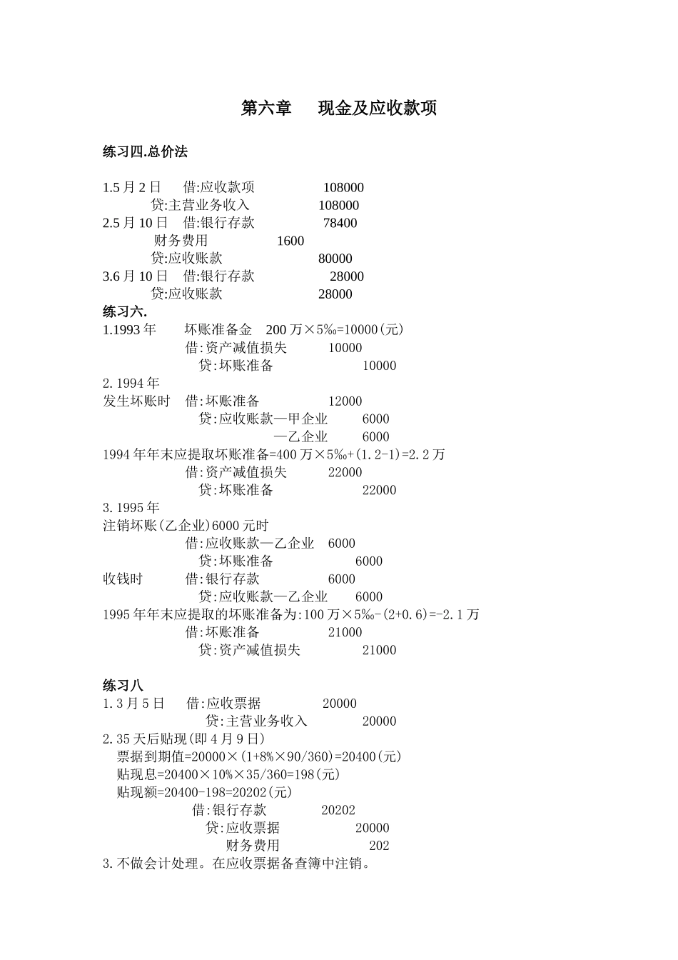 财务会计学相关试题_第1页