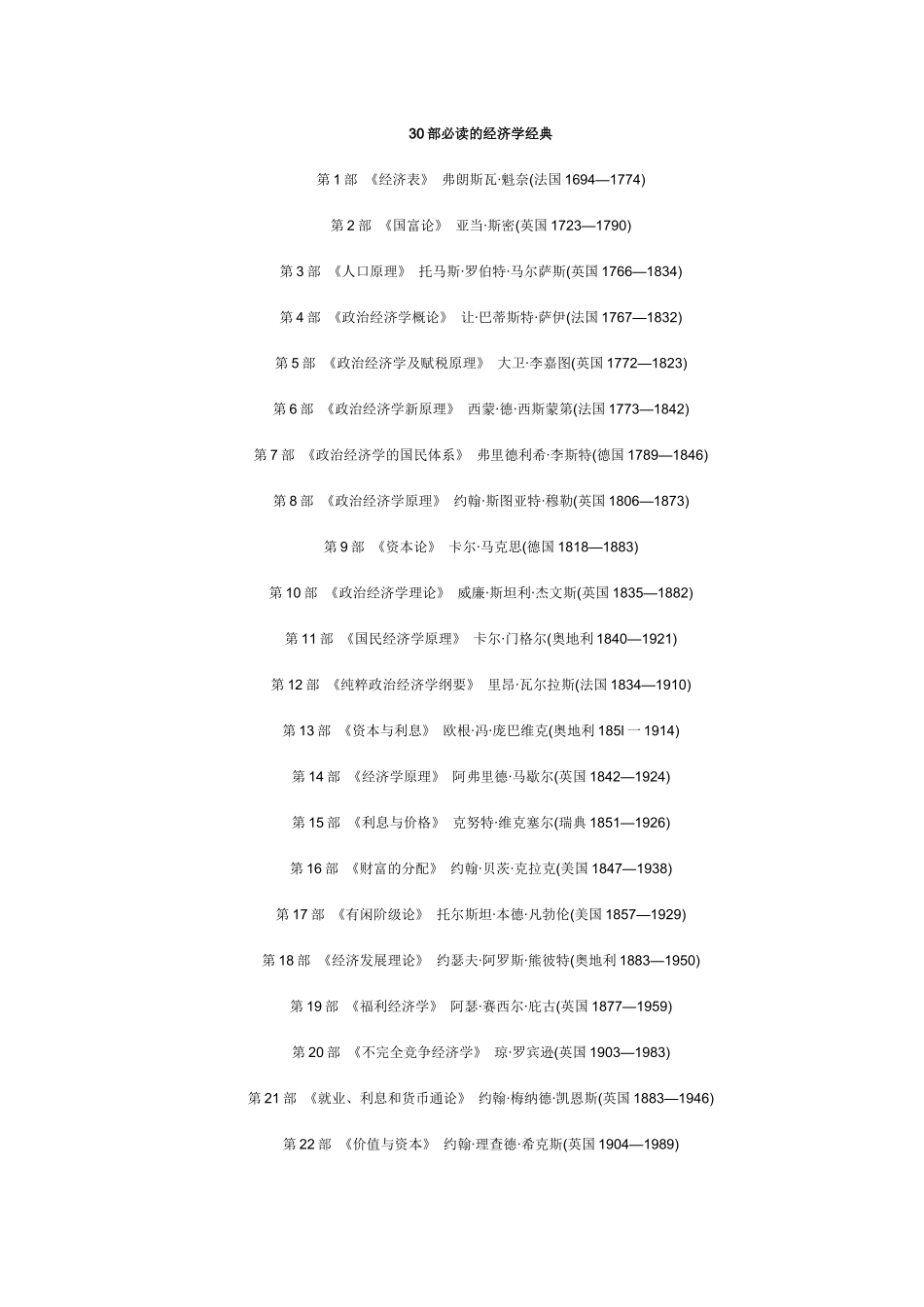 管理 投资 名著简介 外国名著推荐全集介绍_第1页