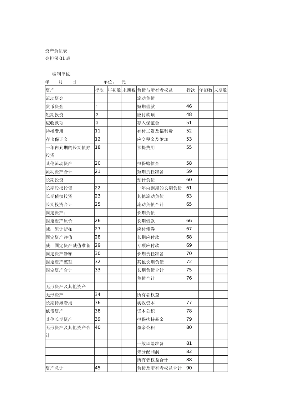 担保企业会计表格 原始_第2页
