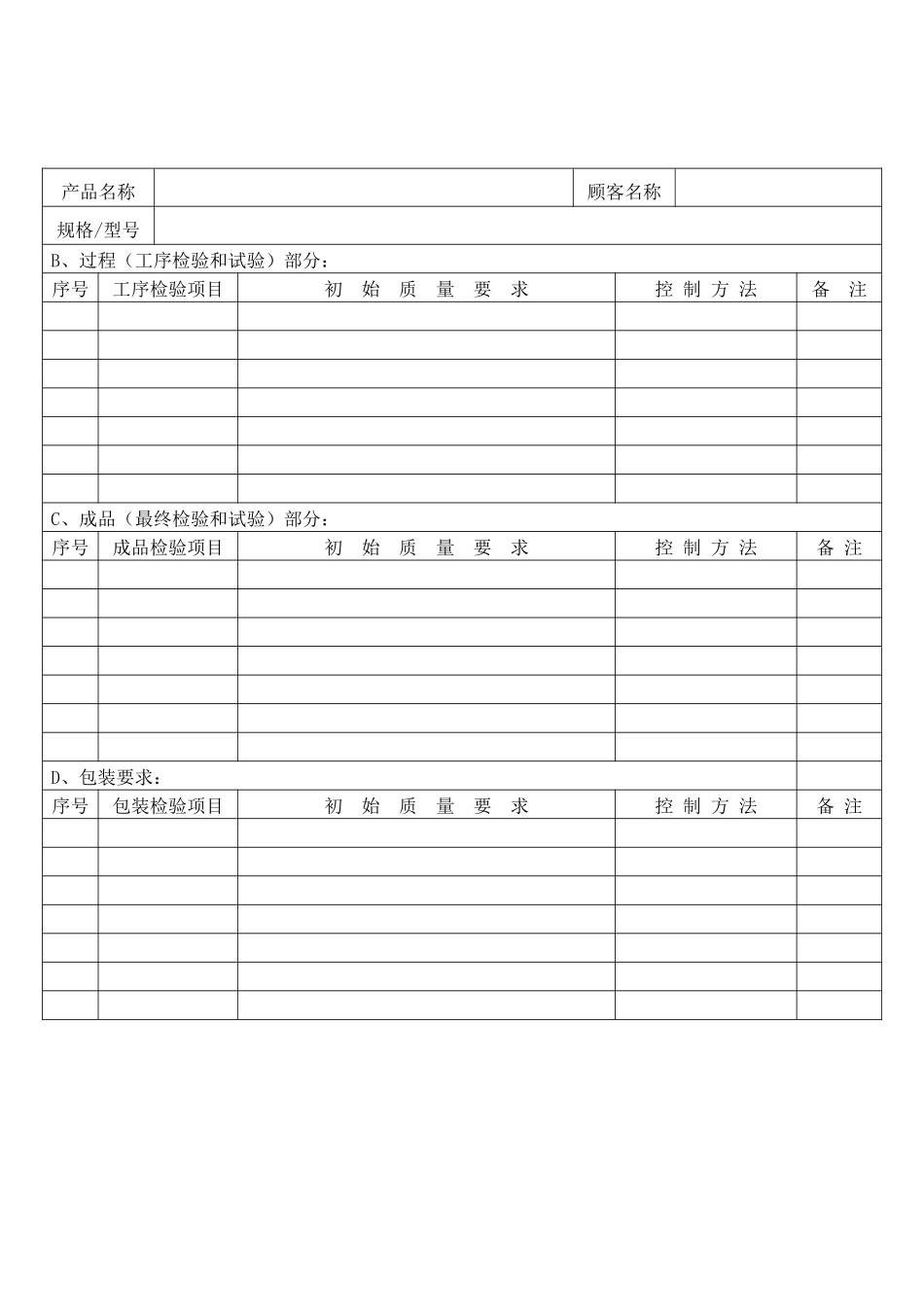APQP产品保证计划（续）_第2页