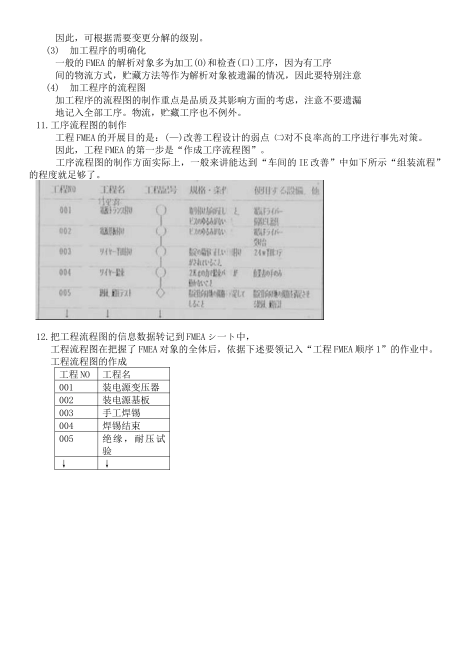 FMEA(DOC6)_第3页
