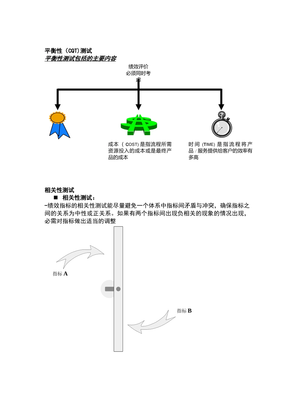 COSO内控框架_第3页