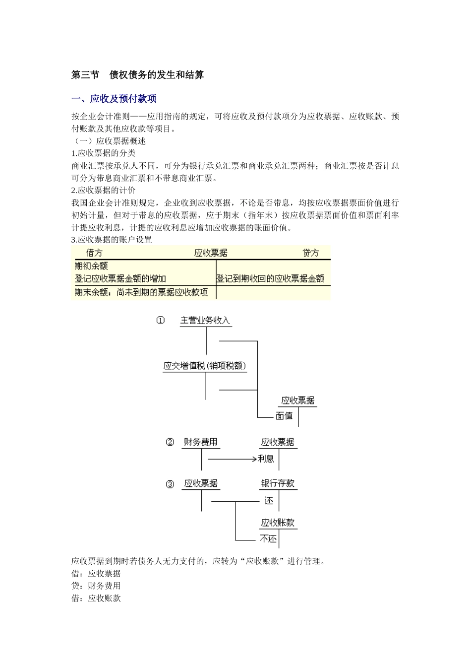 XXXX年会计从业资格考试《会计基础》复习讲义16-安徽_第1页
