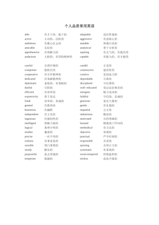 个人品质常用英语