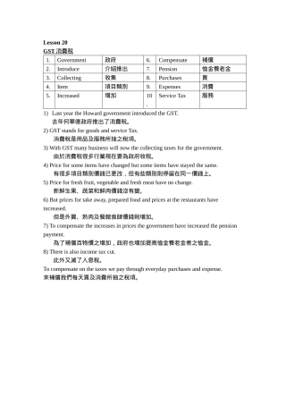 GST消费税