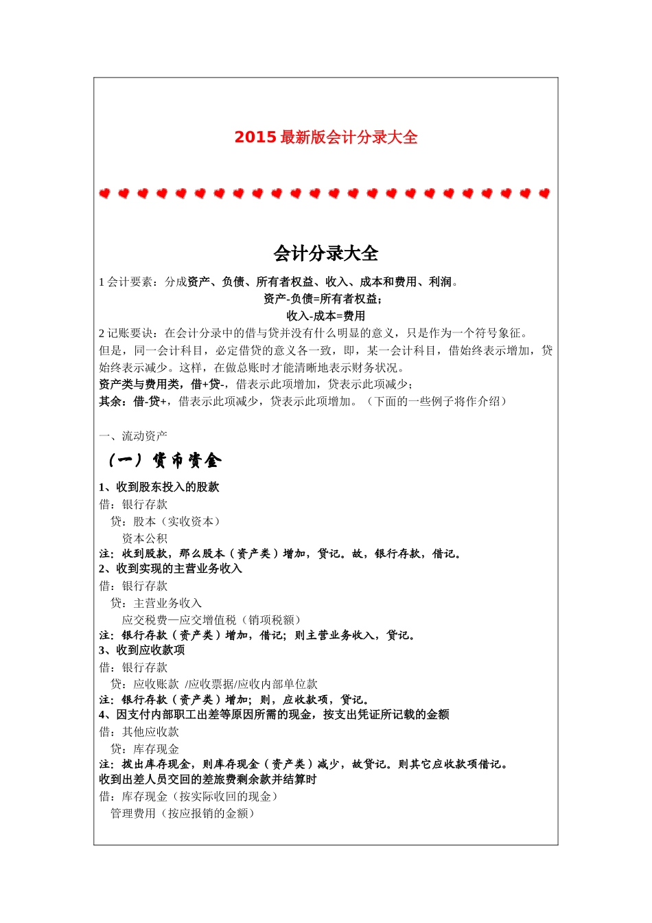 XXXX最新版会计分录大全_第1页