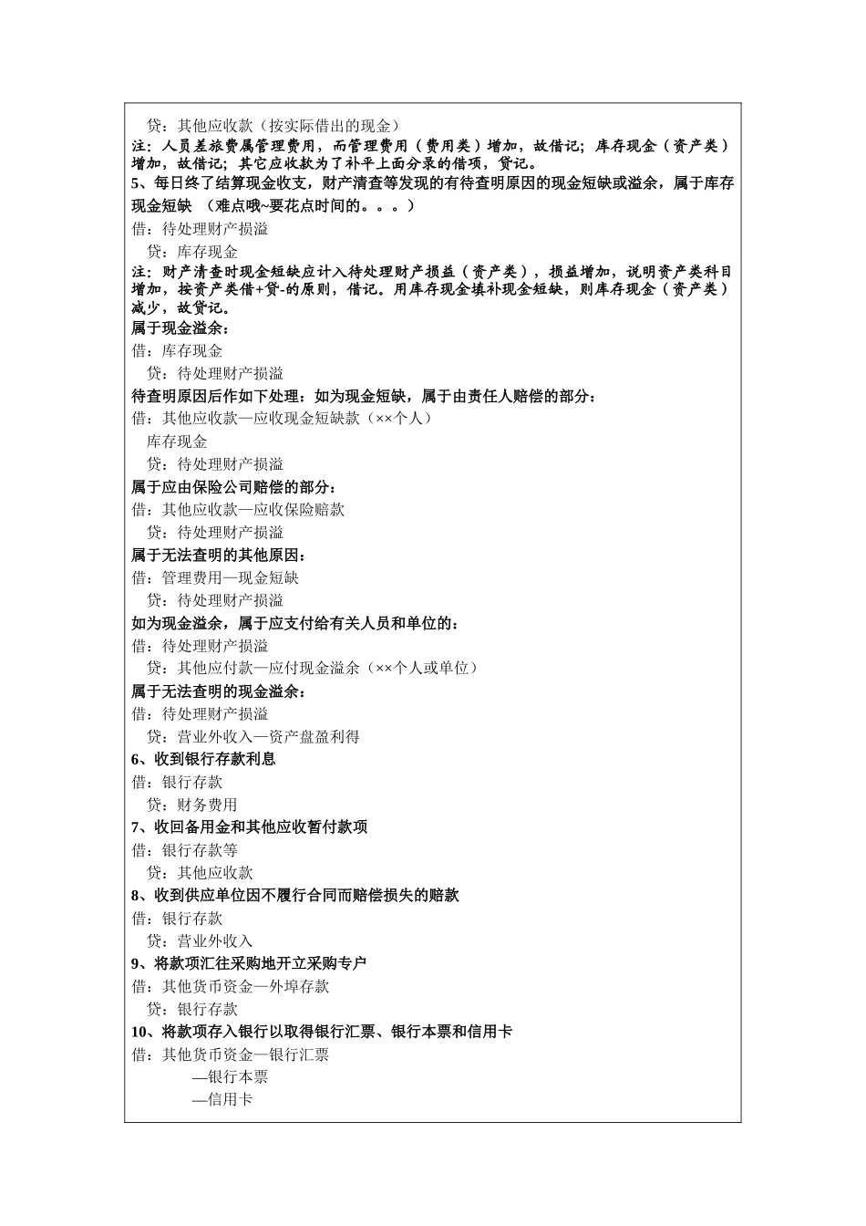 XXXX最新版会计分录大全_第2页