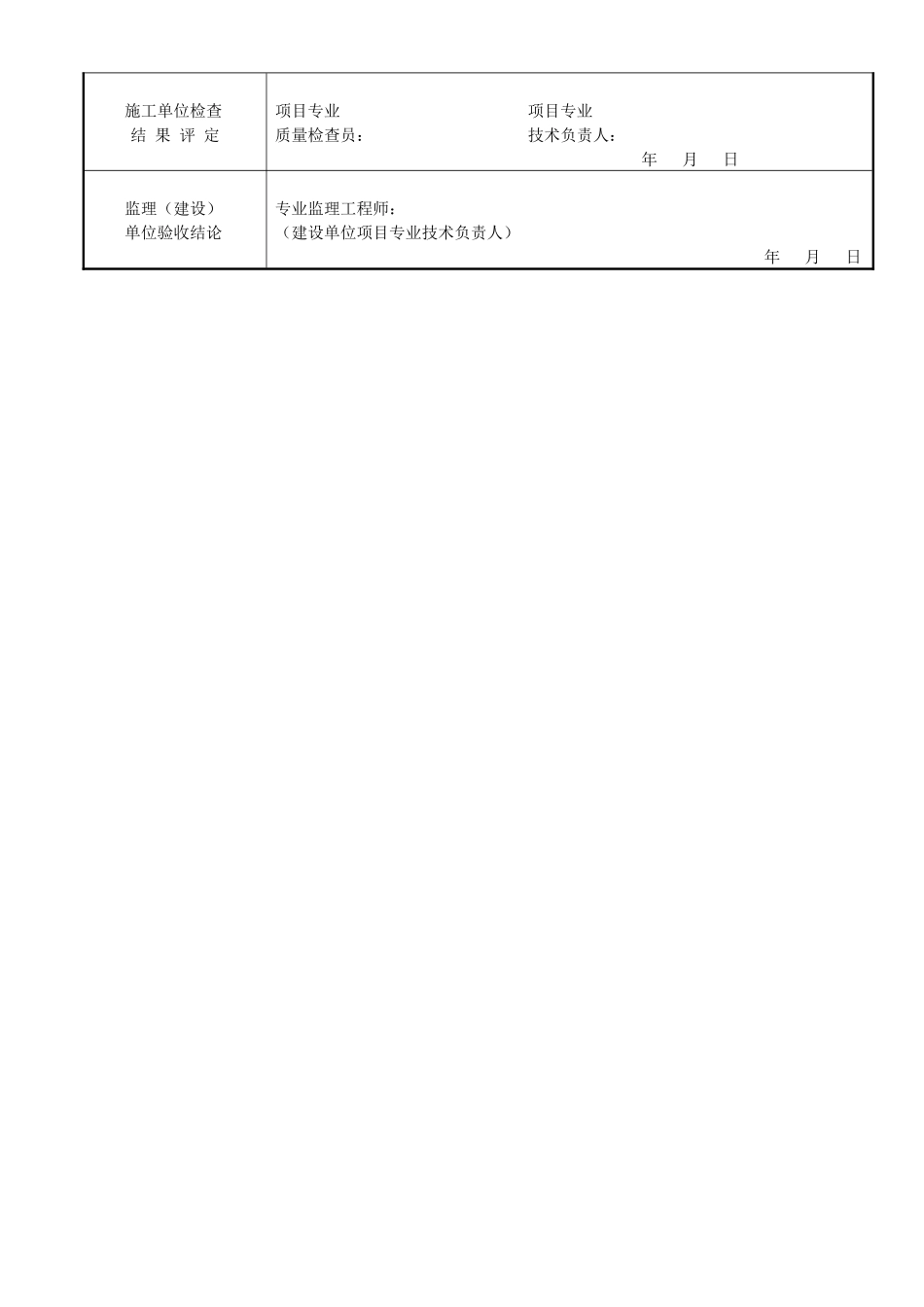 风管系统安装（送、排风、排烟系统）检验批质量验收记录_第2页