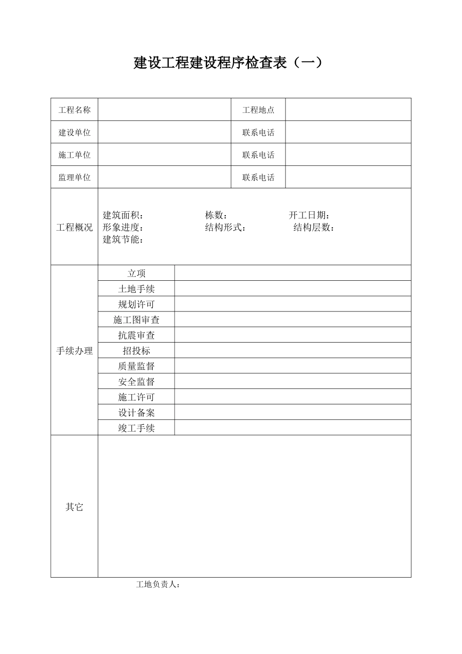 XXXX年第一季度在建工程质量检查表_第2页