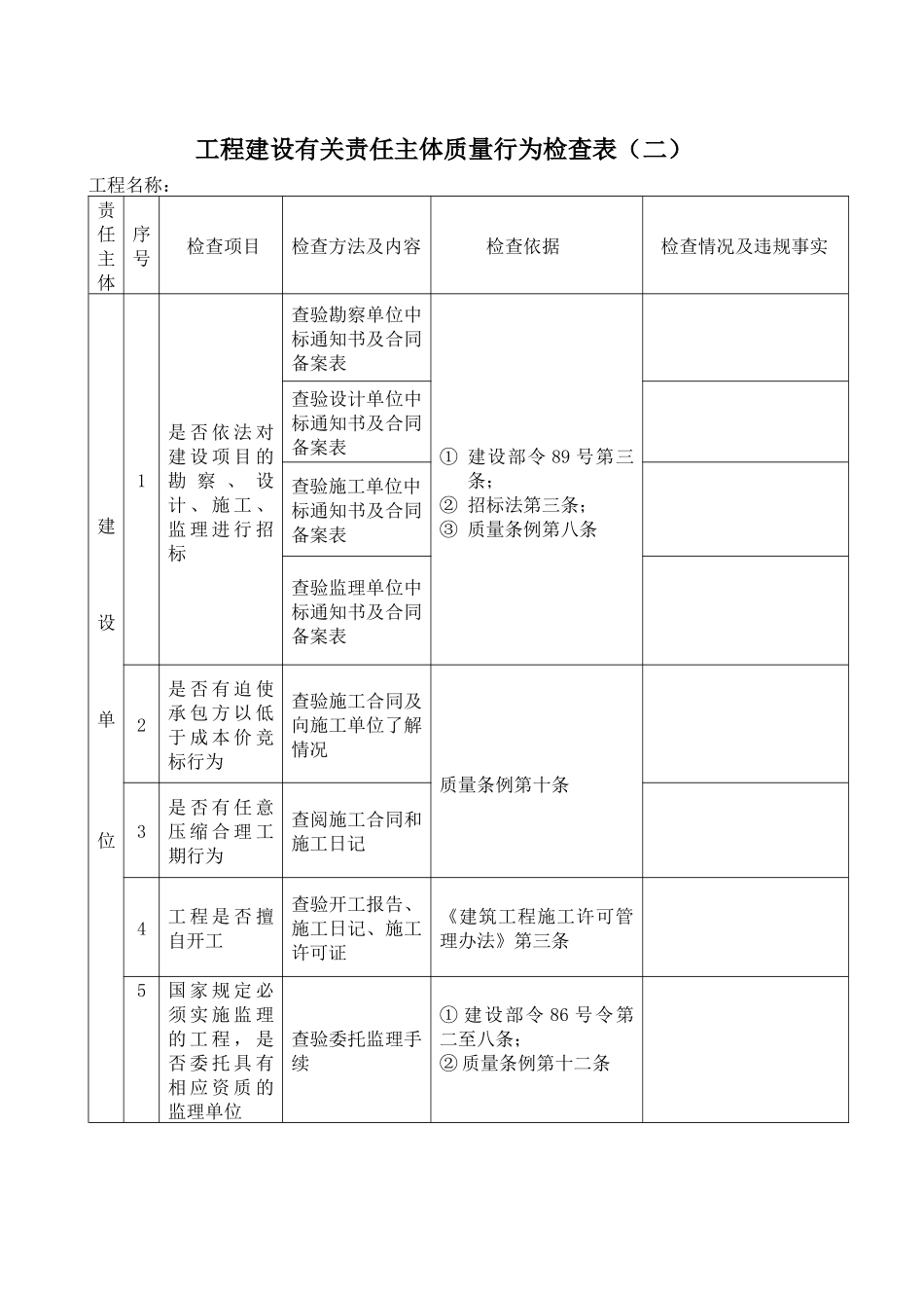 XXXX年第一季度在建工程质量检查表_第3页