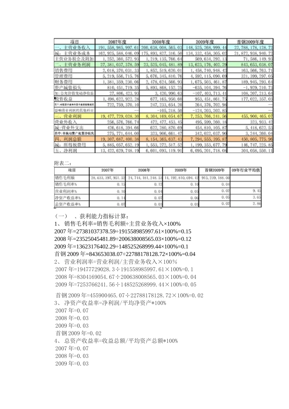 财务报表形成性考核作业三(宝钢)_第3页