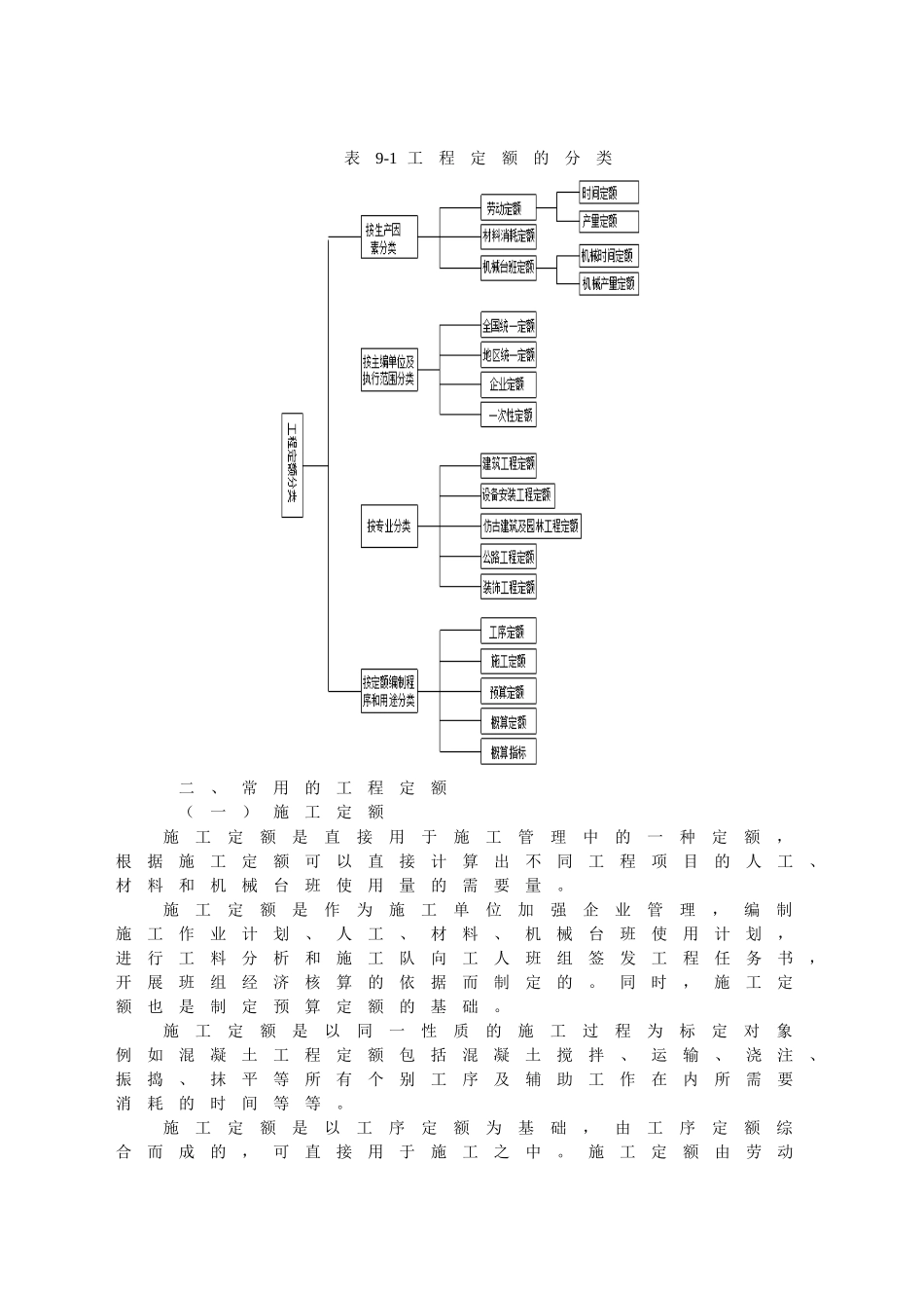 工程预算教材_第3页