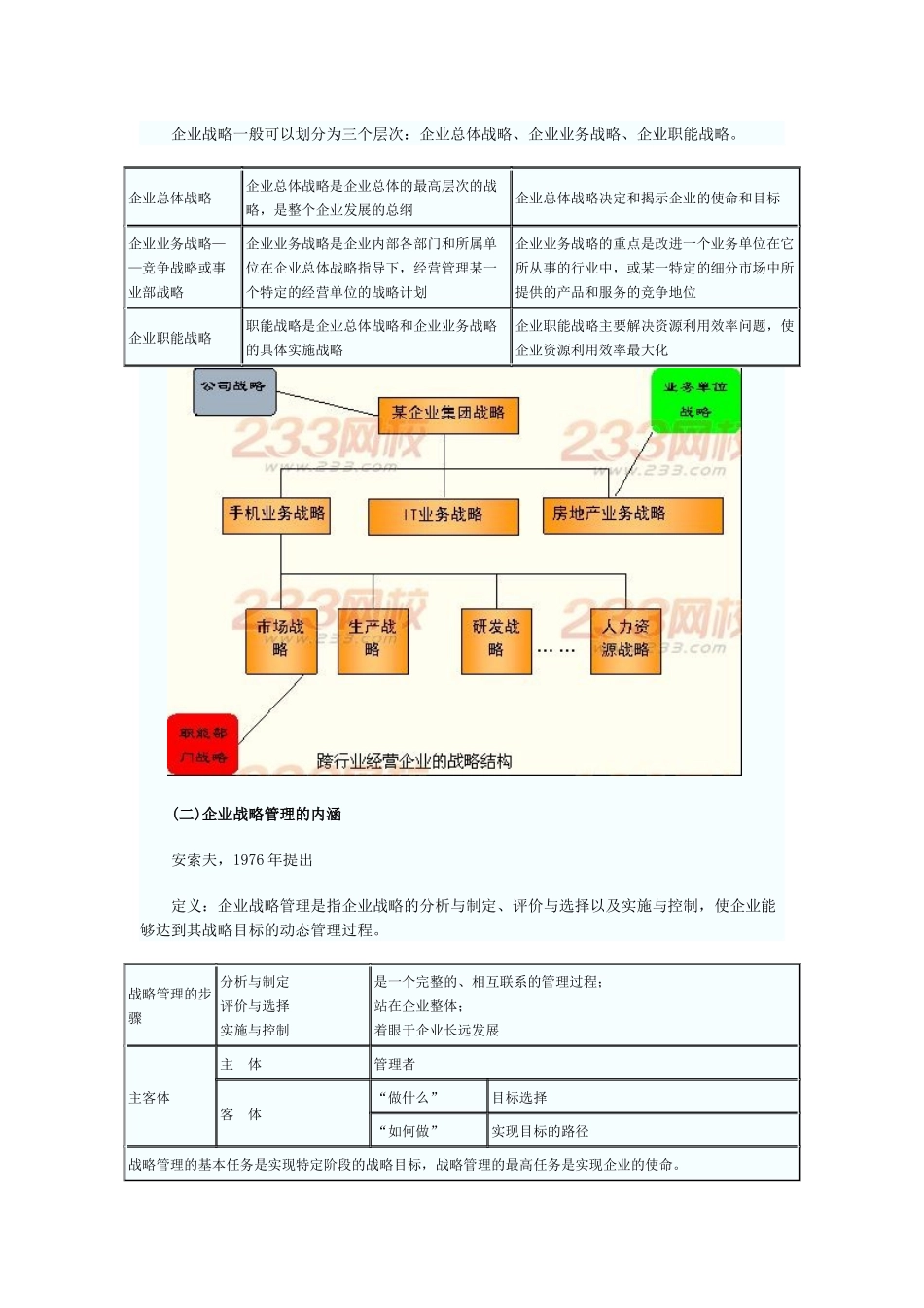 XXXX中级经济师工商管理《专业与实务》讲义_第2页