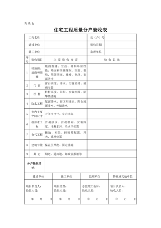 安徽省住宅工程质量分户验收实施细则 附表1-9