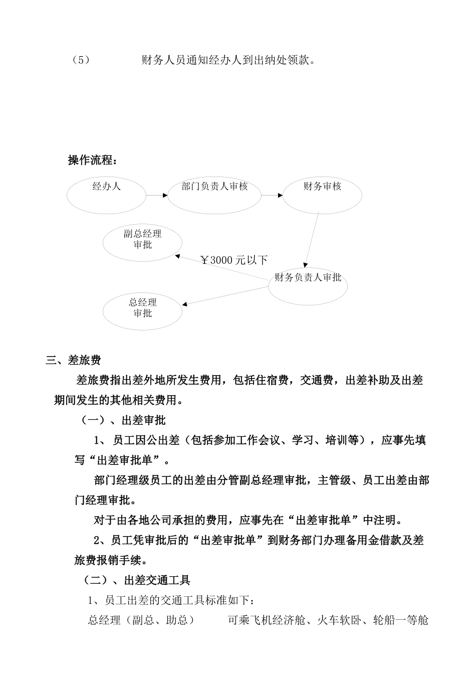 东莞市某贸易有限公司费用报销暂行规定_第2页