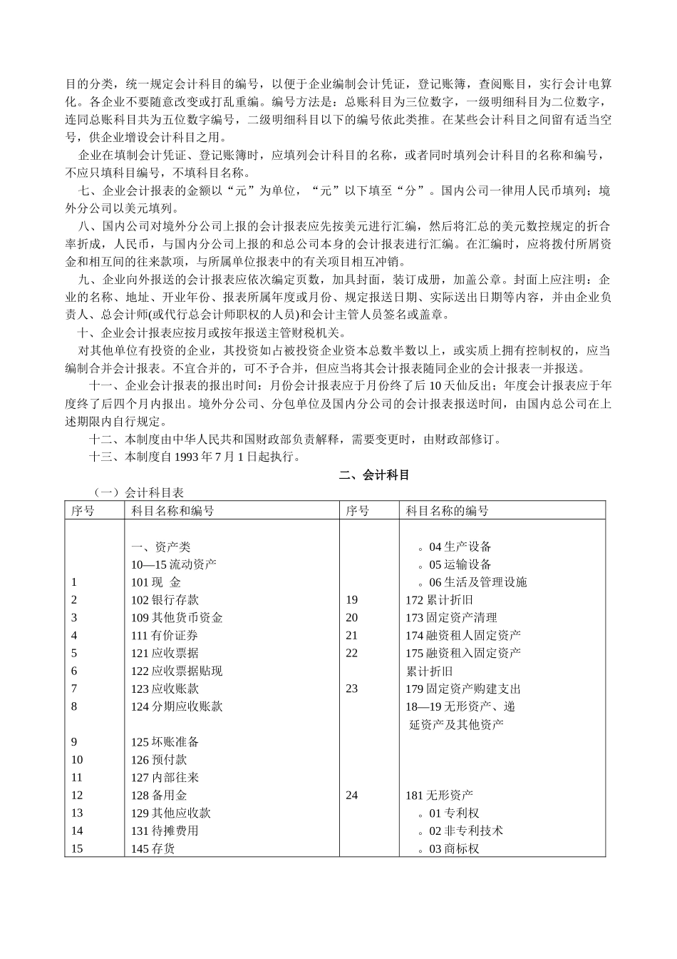 对外经济合作企业财务会计制度_第2页