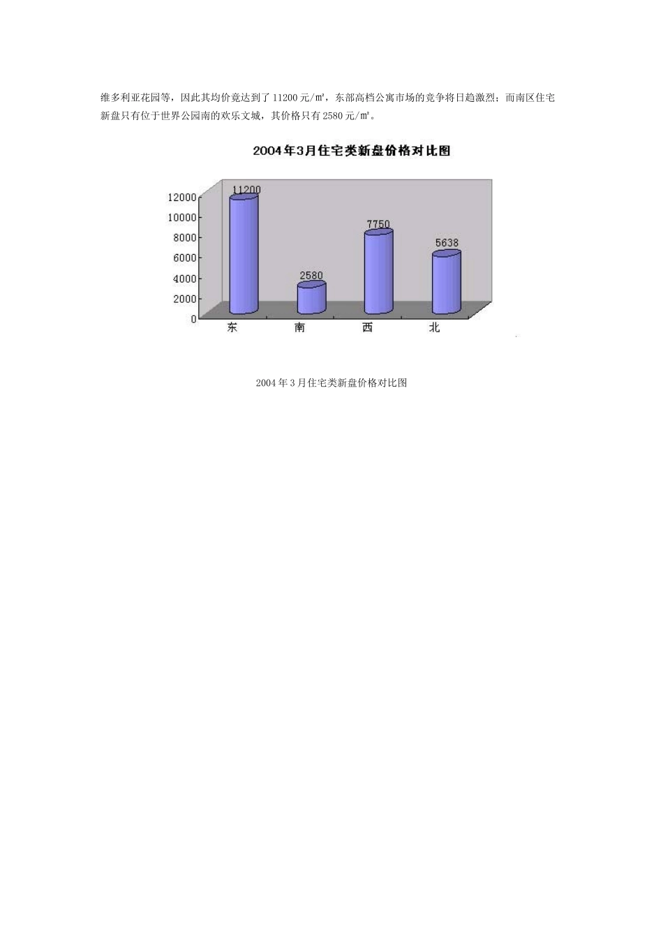 北京市新盘统计数据及整体盘点_第3页
