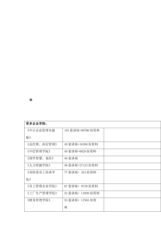 工程概预算教学大纲