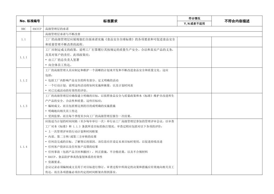 BRC第8版内审检查表(43页)_第1页