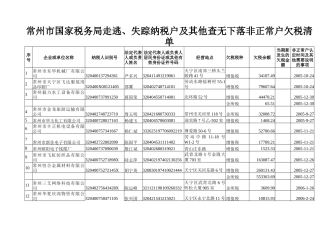 常州市国家税务局走逃