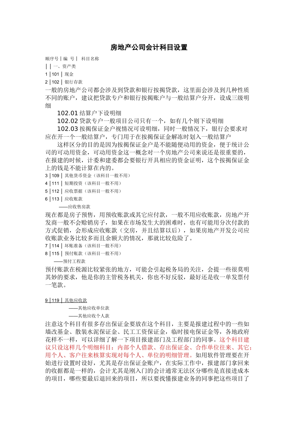 房地产公司具体会计科目_第1页