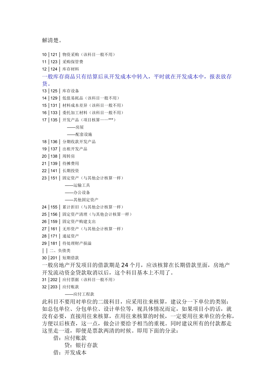 房地产公司具体会计科目_第2页