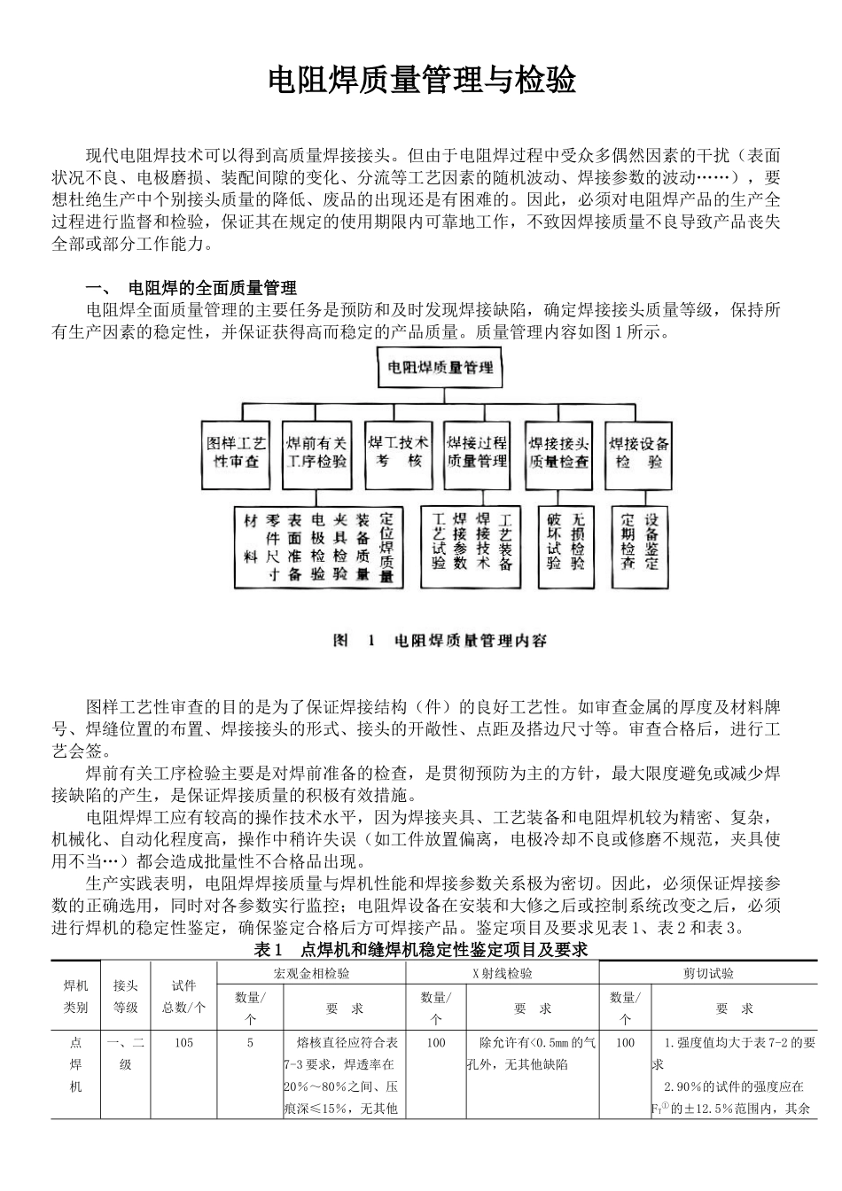 电阻焊质量管理与检验_第1页
