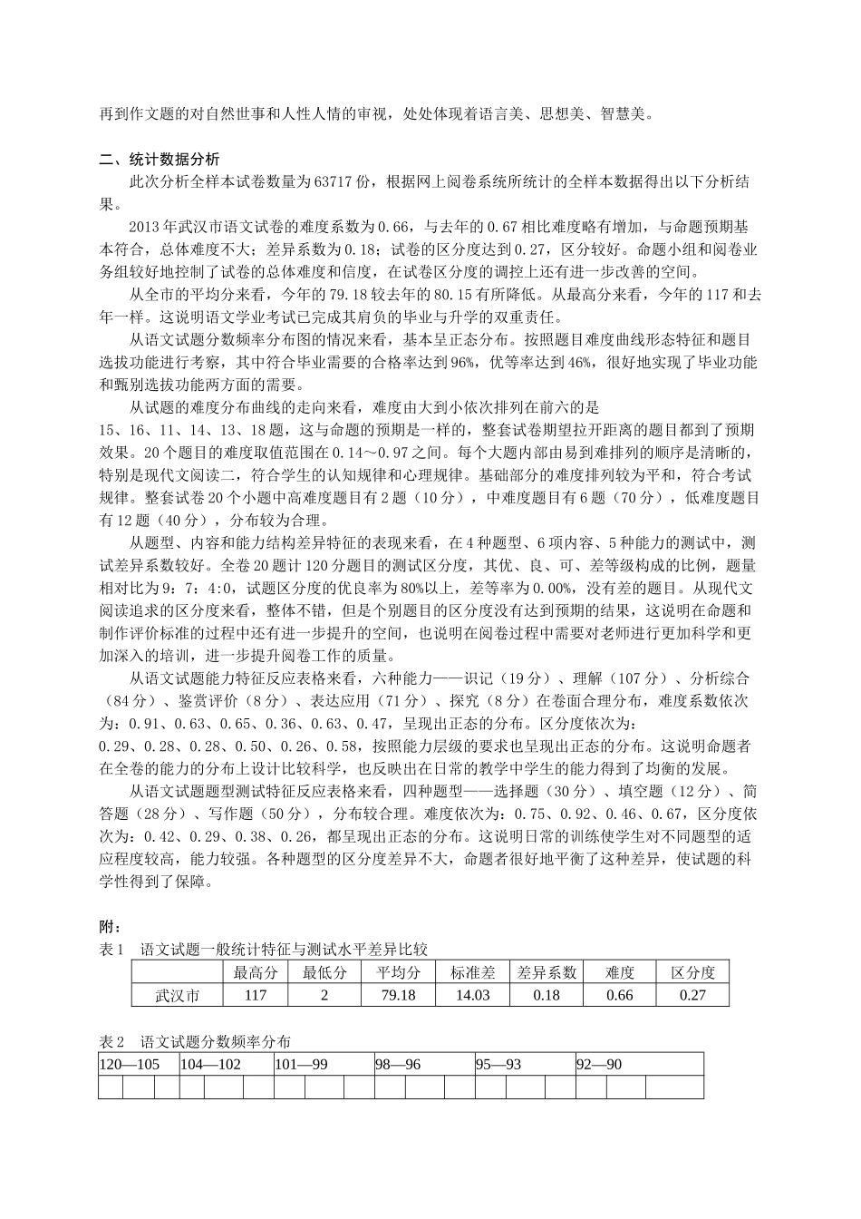 XXXX年武汉市初中毕业生学业考试题质量评估报告(定稿)_第2页