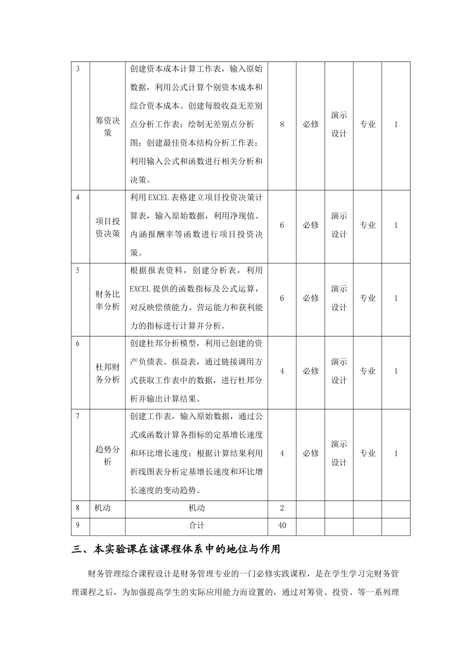 财务管理实验(基础)教学大纲_第2页