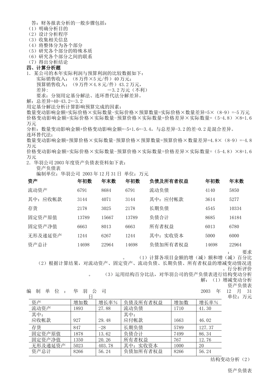 财务报表分析作业题_第2页