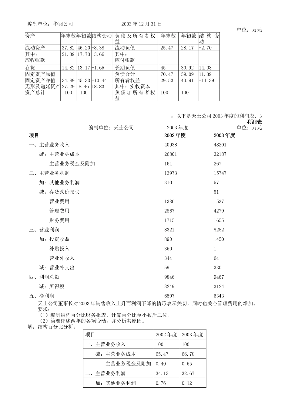 财务报表分析作业题_第3页