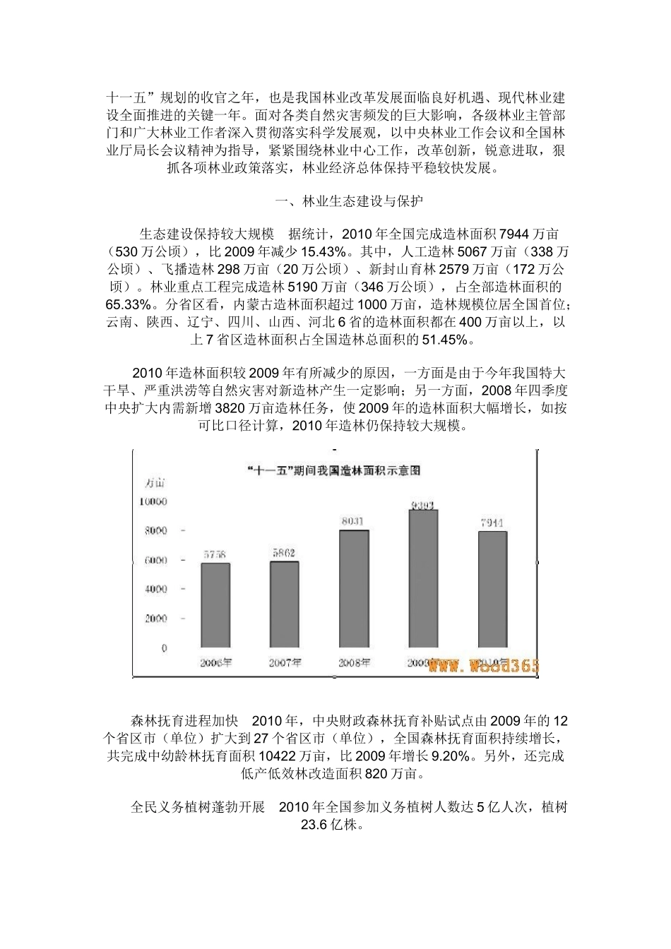 XXXX年我国林木业经济运行状况报告_第1页