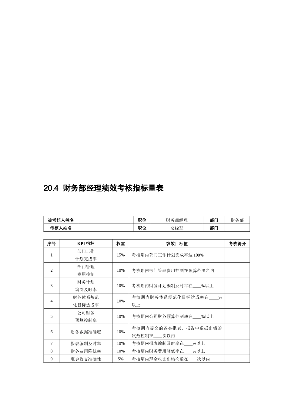 财务会计人员绩效考核_第3页