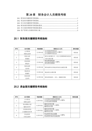 财务会计人员绩效考核