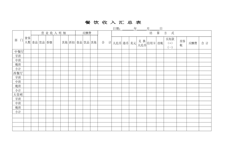 财务部系列表单-餐饮收入汇总表_第1页