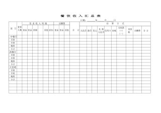 财务部系列表单-餐饮收入汇总表