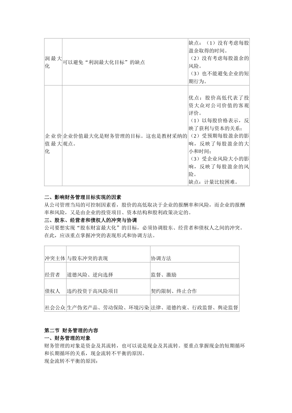 财务管理(225)(1)_第2页