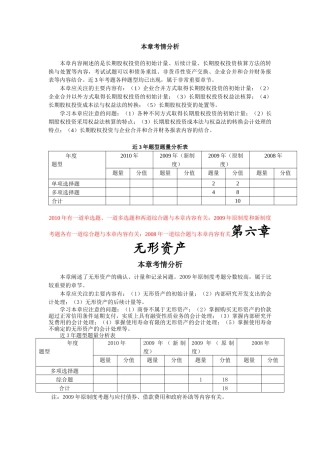 第6章无形资产(1)