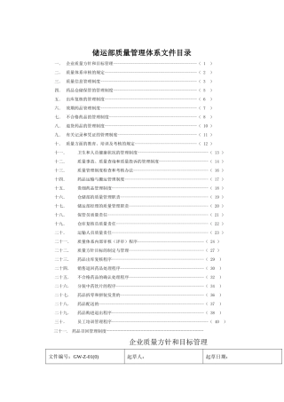 储运部质量管理体系文件目录