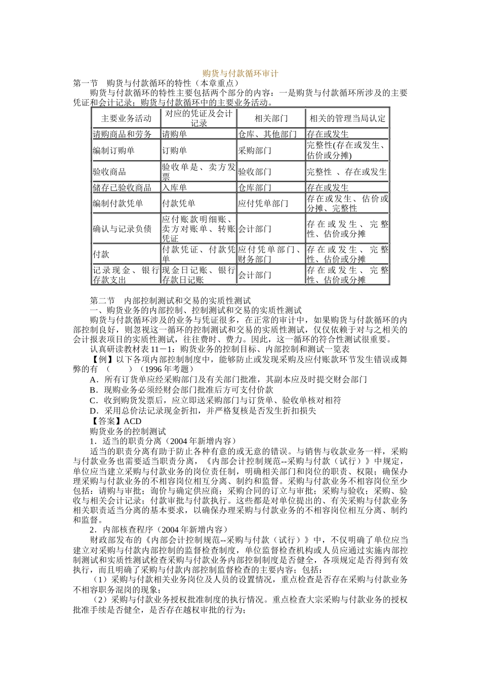 购货及付款循环审计知识讲解_第1页
