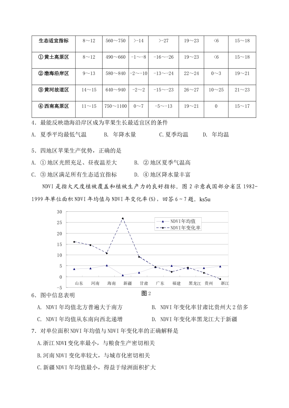 福建省漳州市XXXX届高三普通高中毕业班质量检查试题文综( XXXX高考_第2页