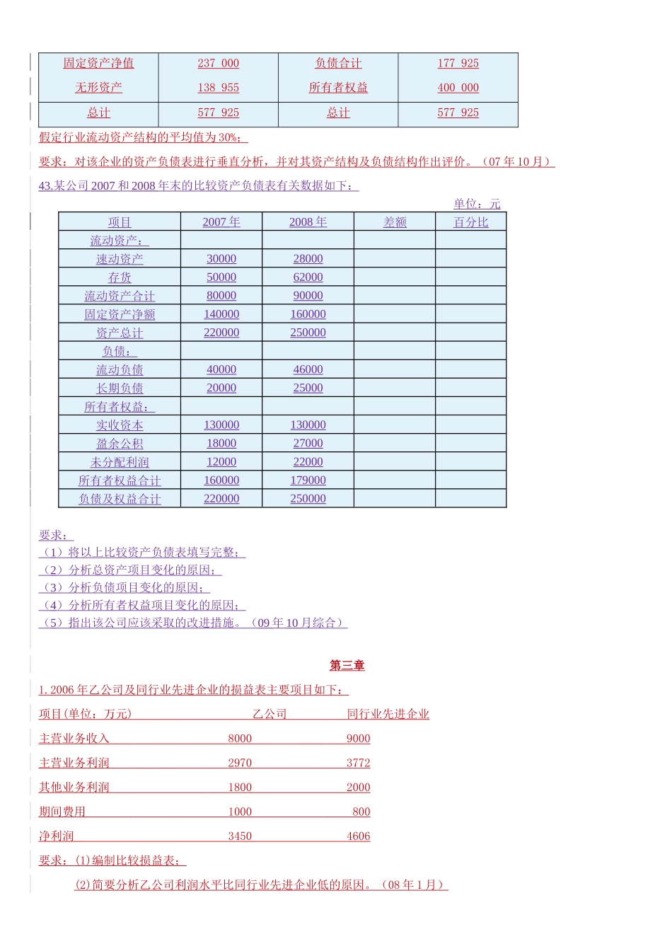 财务报表分析历年试题及计算公式_第2页