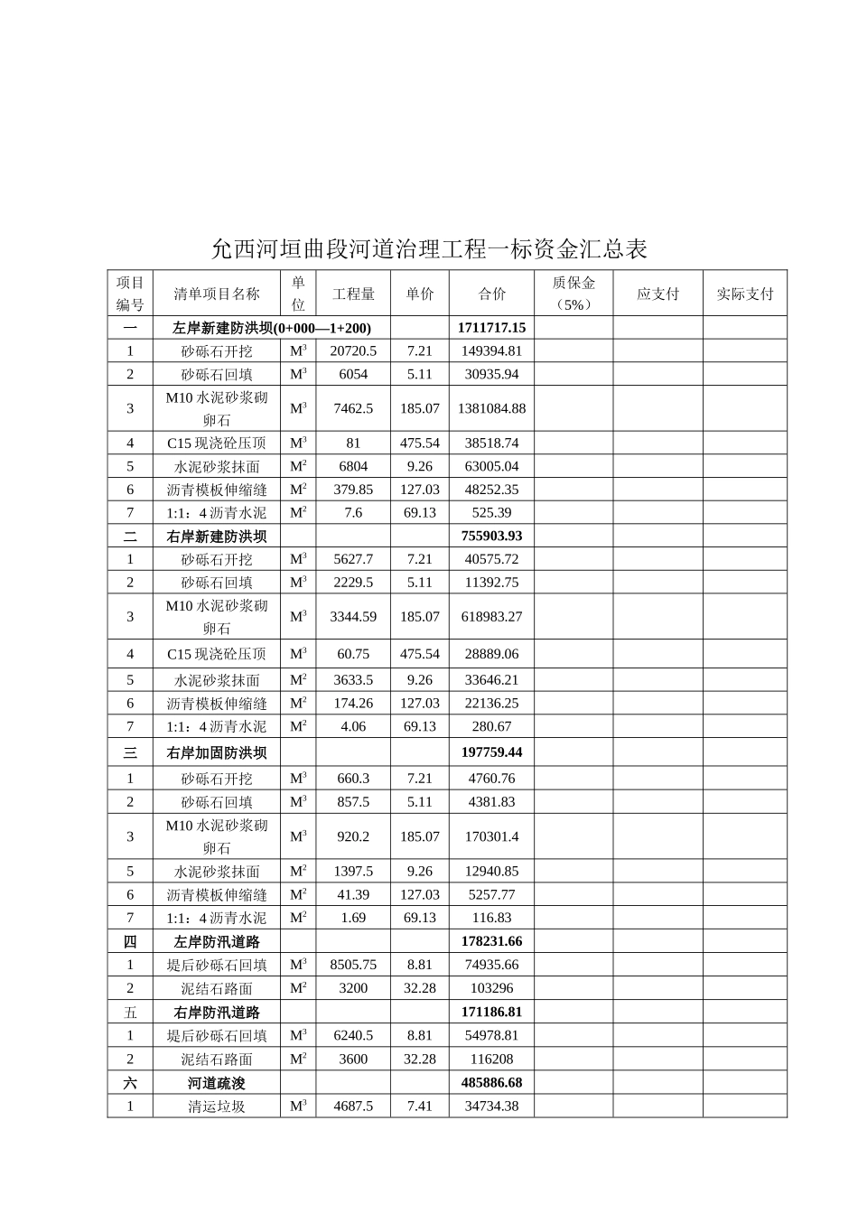 财务决算书11_第3页