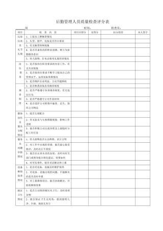 后勤管理员质量检查评分表