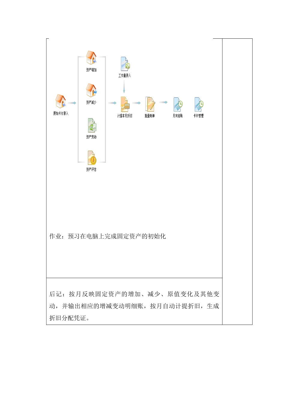 会计电算化第七章课时教案_第3页