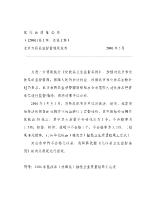 化妆品质量公告