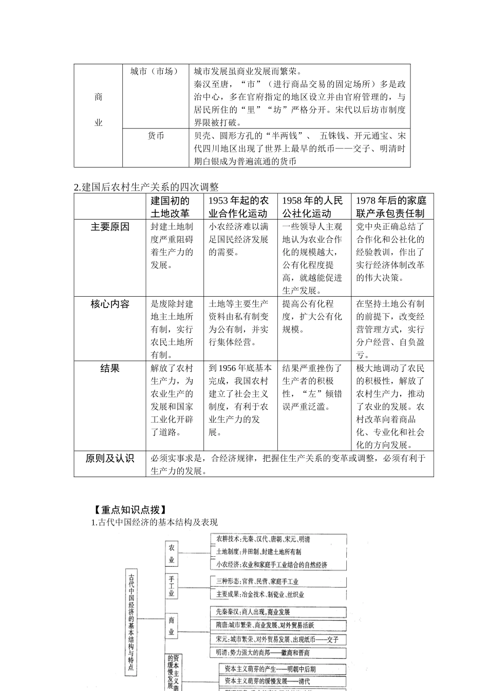 Bnnmdlq高考历史二轮专题辅导教案：中国古代的经济及三农问题_第2页
