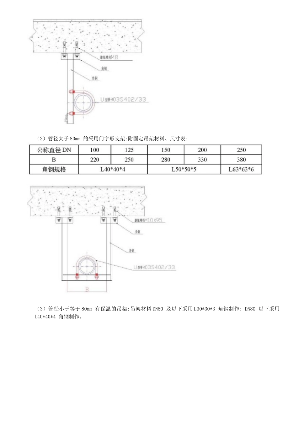 安装工程品质管理(张海东)待审版_第2页