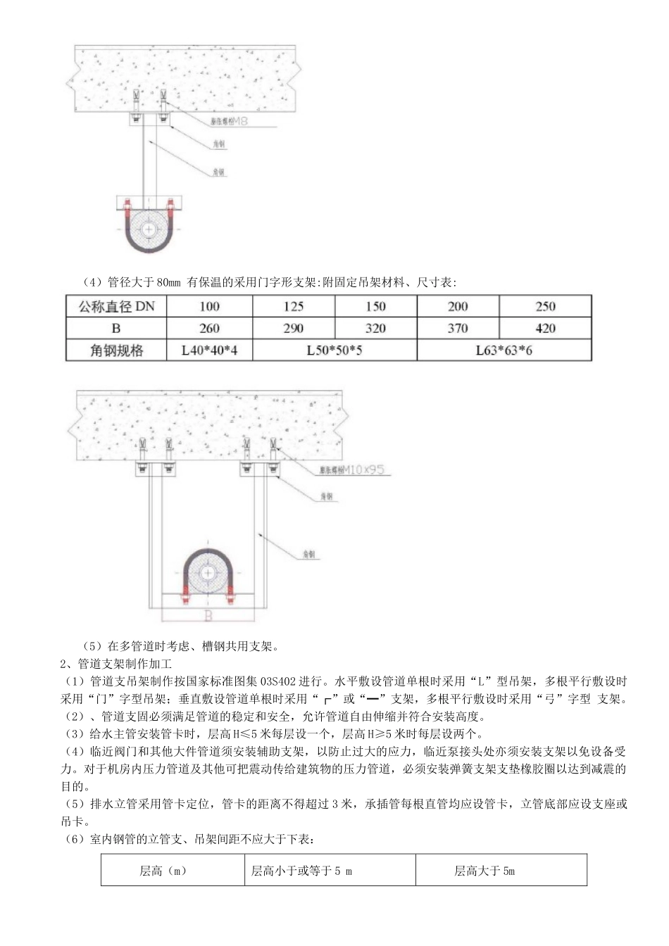 安装工程品质管理(张海东)待审版_第3页